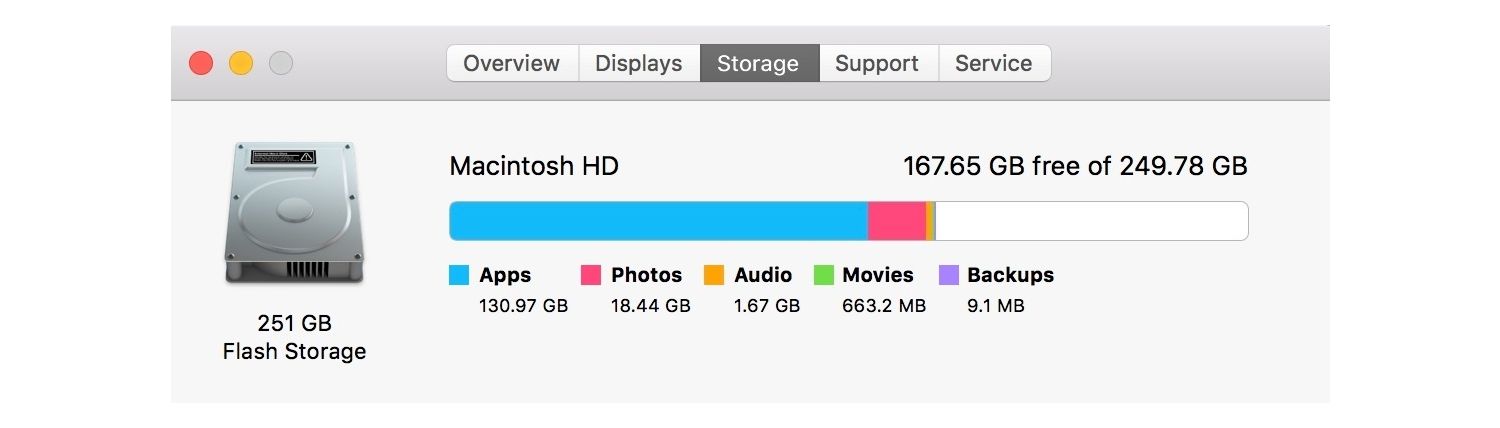 Informações de armazenamento para Mac.